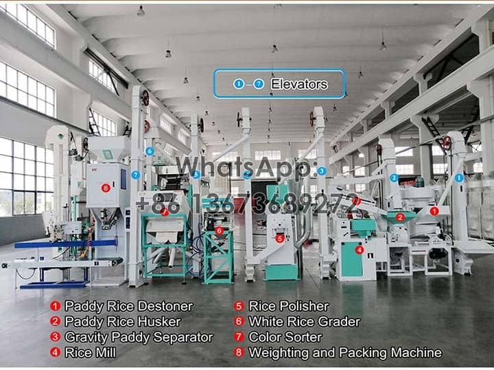 Structure of 15tpd complete rice mill production line