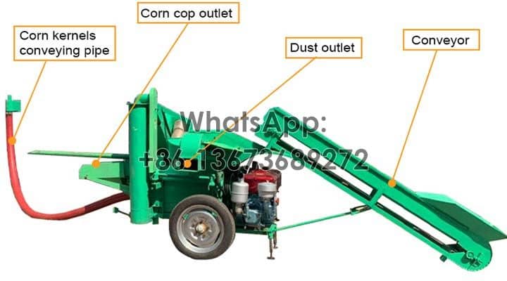 Structure-maize-thresher