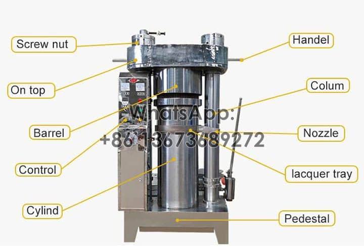 Structure of hydraulic oil press machine