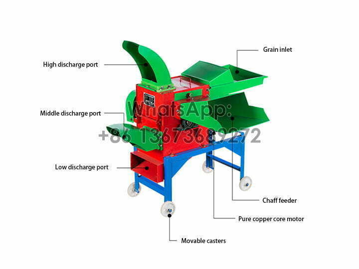Structure of straw cutting and grain grinding machine