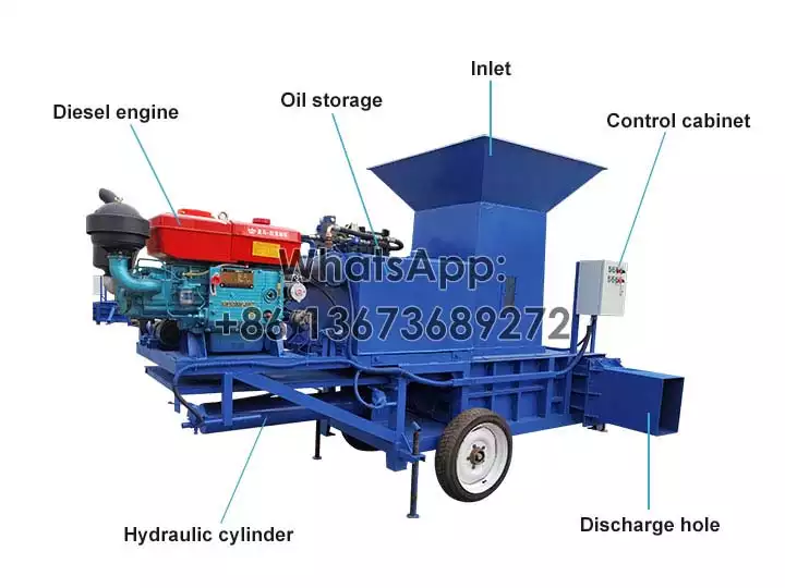 Structure of 2-cylinder hydraulic hay baler